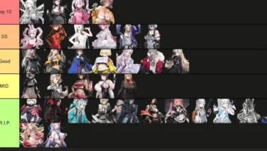 nikke tier list